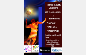 Trophée Régional Jeunes N°2-Tibad (Baie-Mahault)